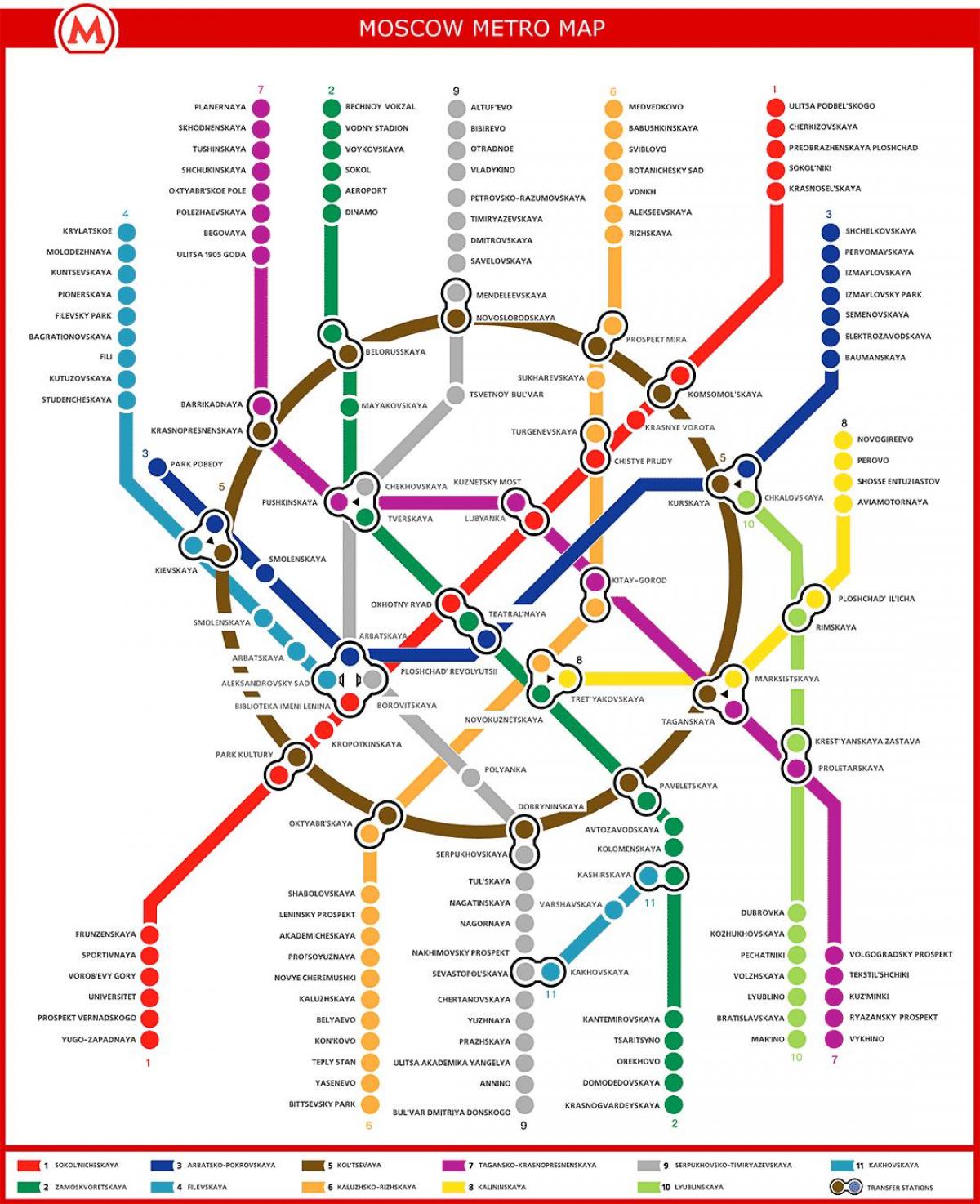 مترو موسكو في روسيا خريطة