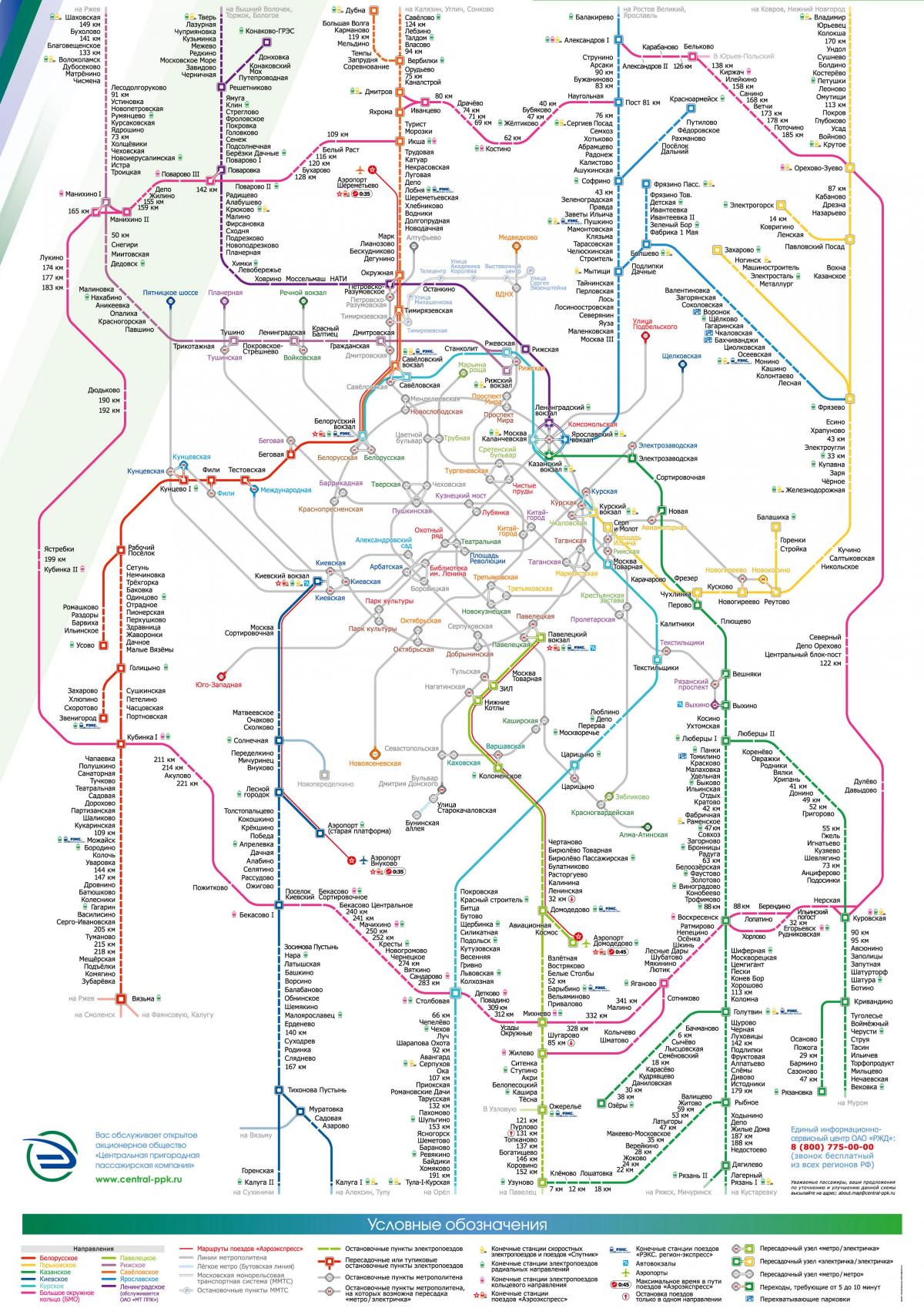 خريطة موسكفا القطار