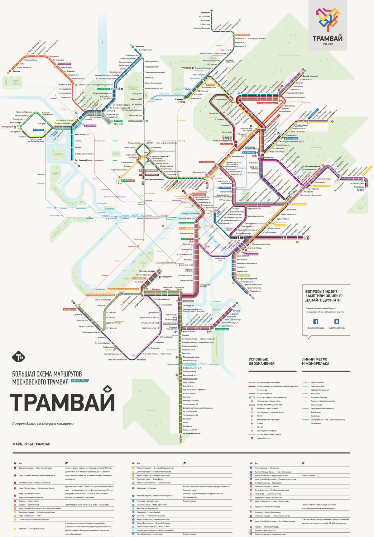 خريطة موسكو الترام