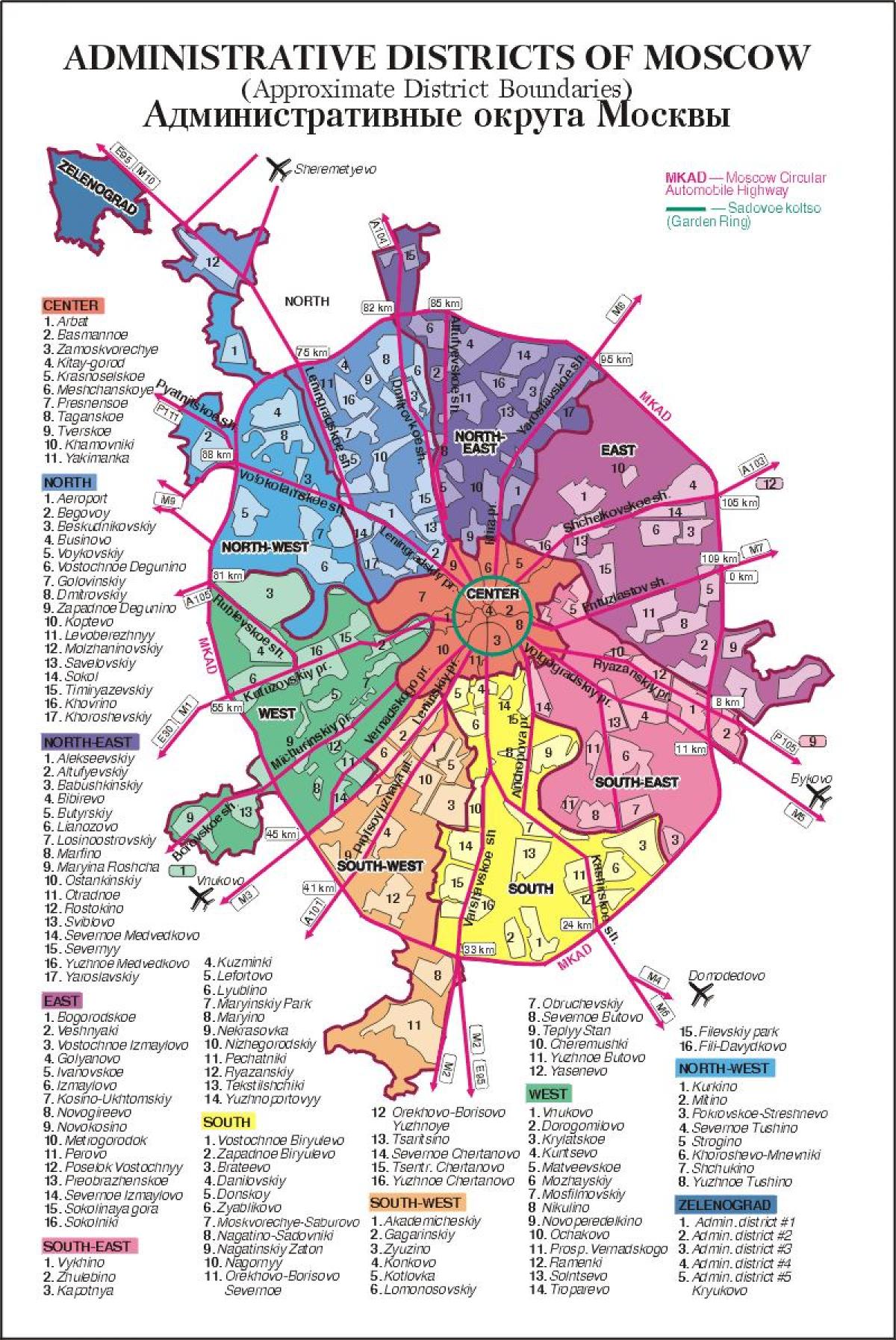 خريطة موسكو باريس
