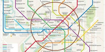 خريطة مترو موسكو الإنجليزية و الروسية